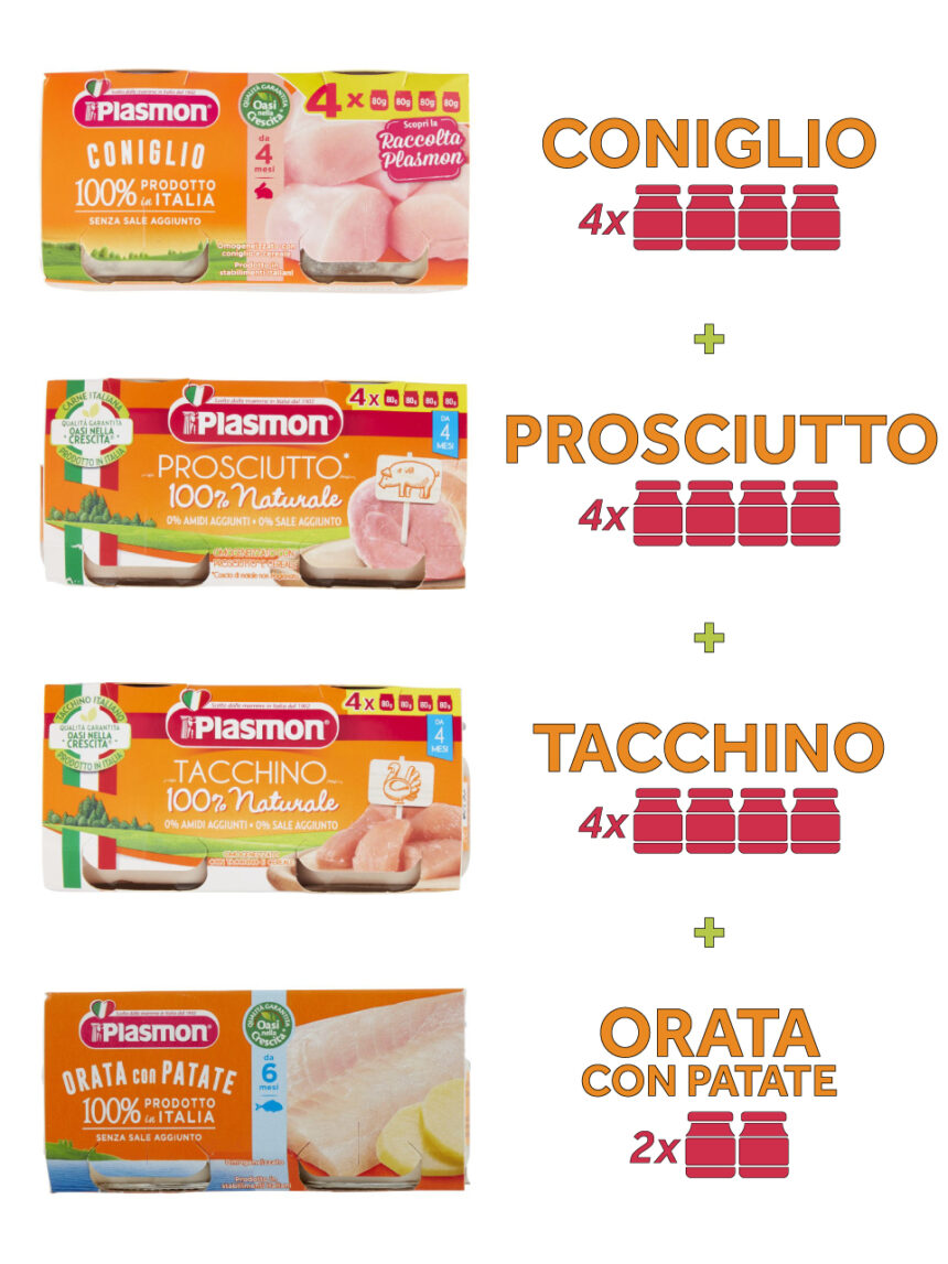 Omogeneizzati plasmon – carne e pesce (4-6m) - Plasmon