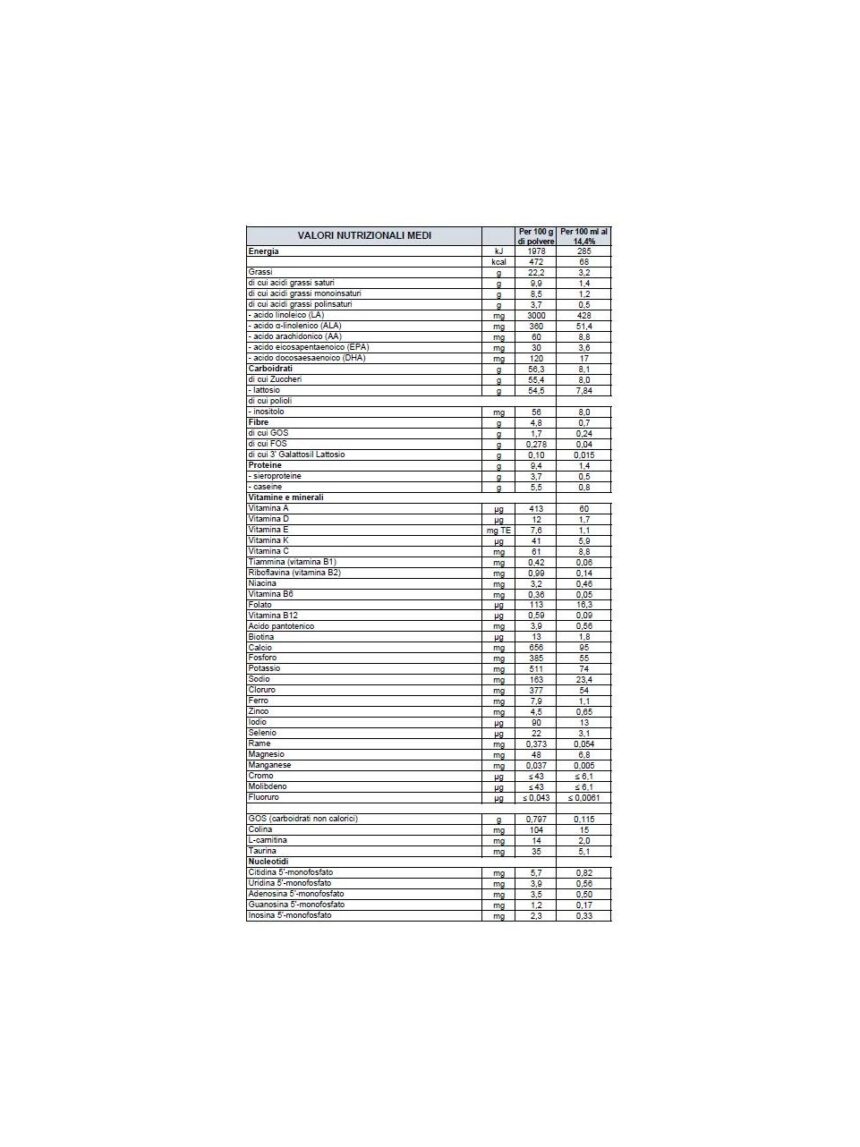 Aptamil - latte aptamil ar 2 polvere 400g - Aptamil