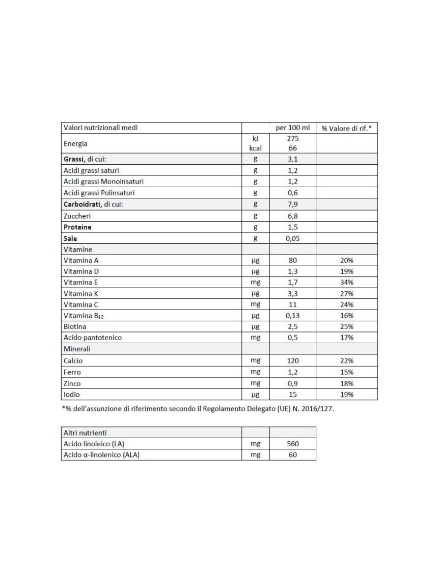 Humana - latte humana 3 probalance liquido 12x470ml - Humana