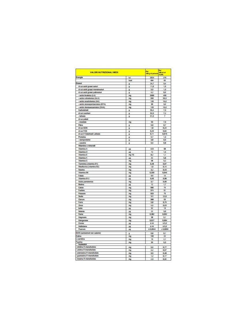 Mellin - latte mellin ar 1 polvere 400g - Mellin