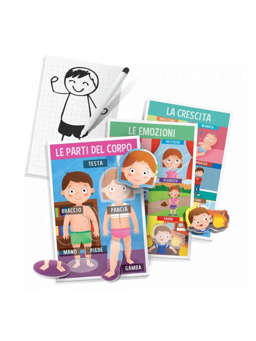 Siamo fatti così montessori. scopri come siamo fatti! 3/5 anni - headu - Headu